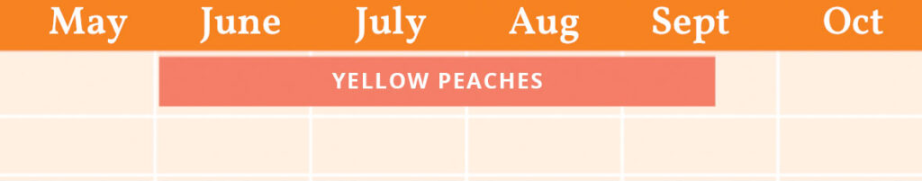 organic peaches calendar